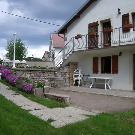 Les Hirondelles Plombieres-les-Bains